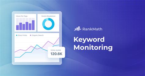 keyword monitoring yahoo|Mastering the Yahoo Maze: A Guide to Keyword Monitoring in 2024.